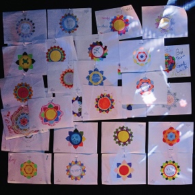 Take a mirror photo as a your reminder.